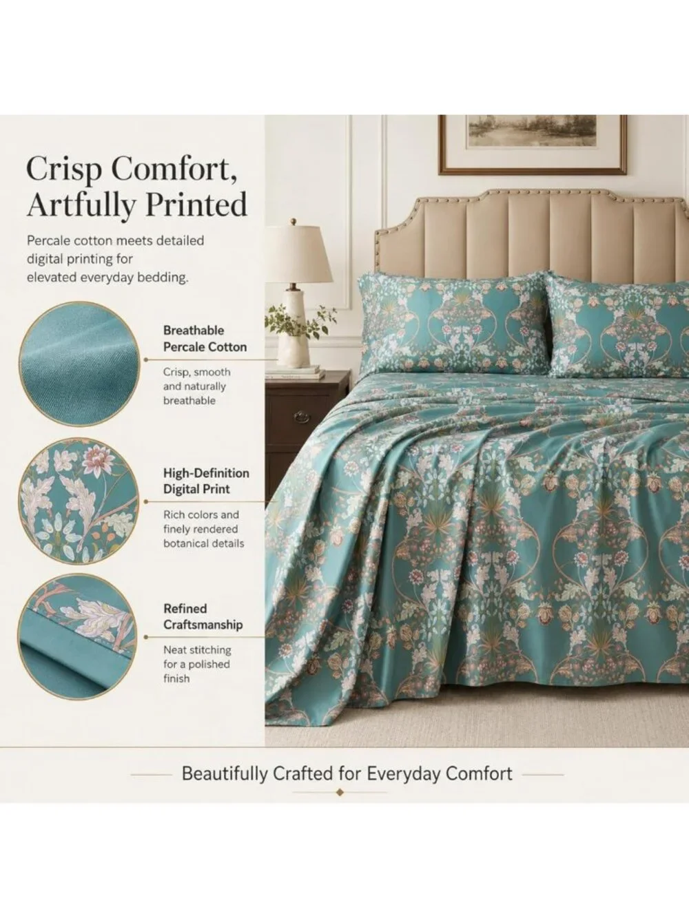 Luxury 100% Cotton Percale King Sheet Set - Teal Floral Print, Soft & Breathable